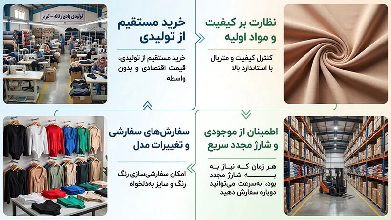مزایای خرید از تولیدی بادی زنانه در تبریز