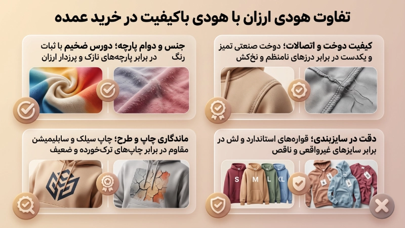 تفاوت هودی ارزان با هودی باکیفیت در خرید عمده