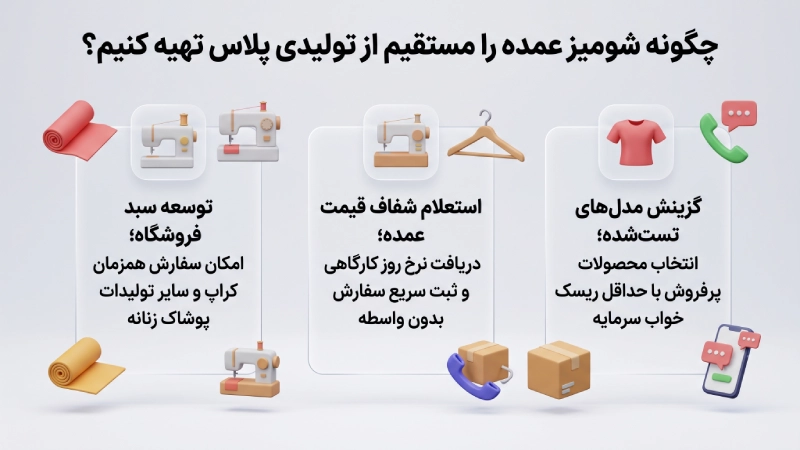 چگونه شومیز عمده را مستقیم از تولیدی پلاس تهیه کنیم؟