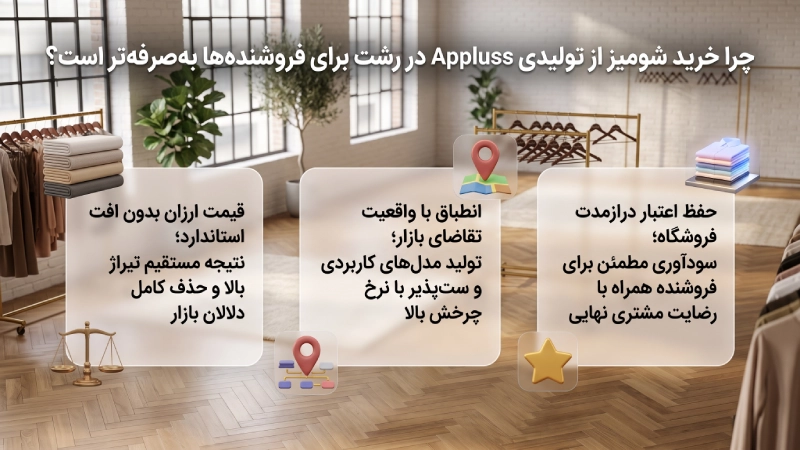 چرا Appluss یکی از بهترین تولیدی‌های شومیز ارزان در رشت است؟