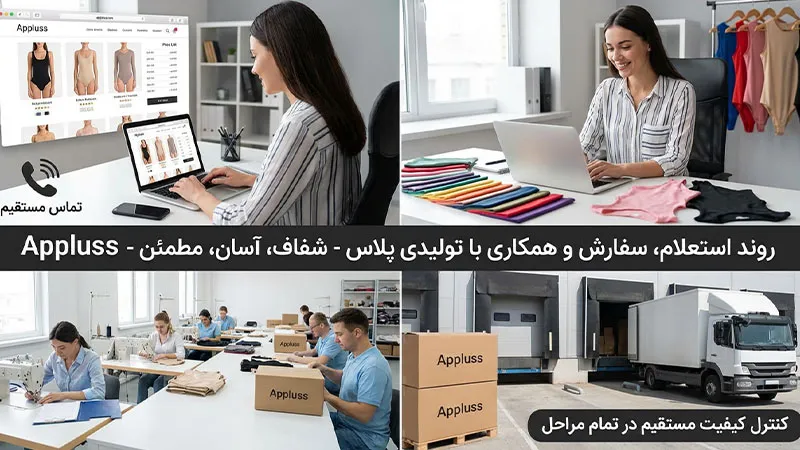 روند استعلام قیمت بادی در رشت 