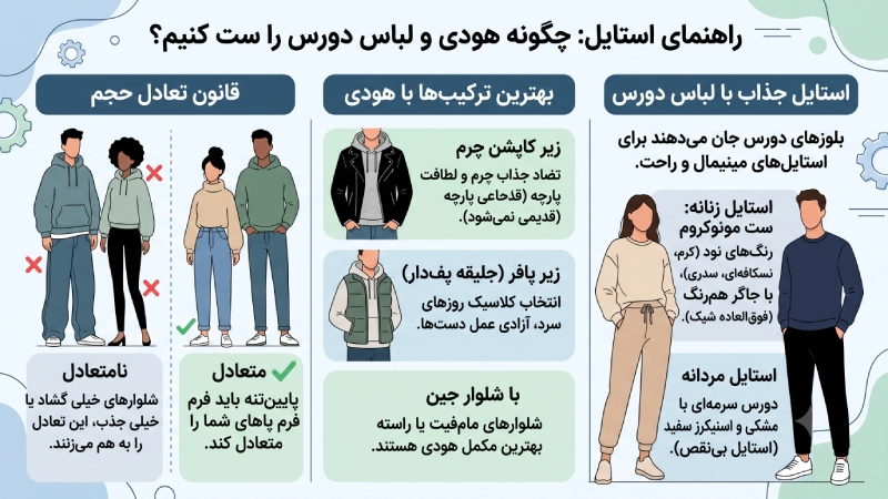 راهنمای استایل: چگونه هودی و لباس دورس را ست کنیم