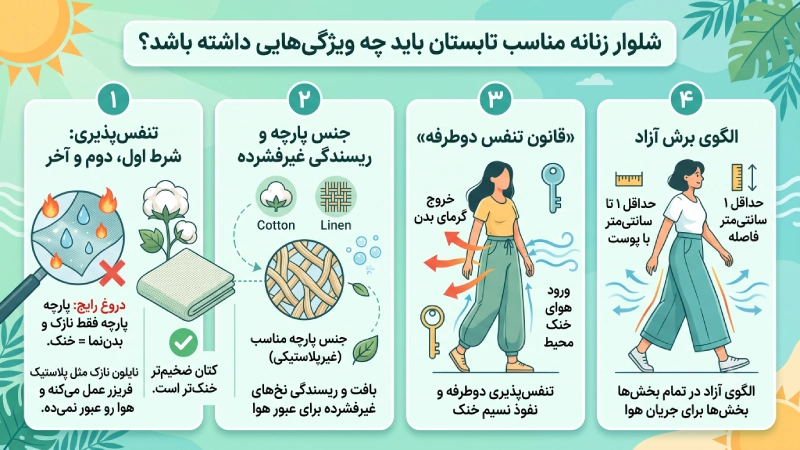 شلوار زنانه مناسب تابستان باید چه ویژگی‌هایی داشته باشد