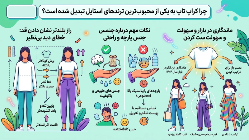 چرا کراپ تاپ به یکی از محبوب‌ترین ترندهای استایل تبدیل شده است